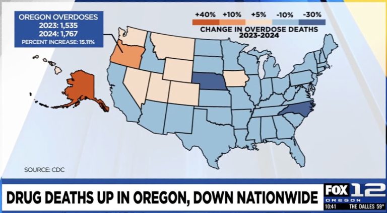 Image of the U.S. with changes in drug deaths in 2024 by state